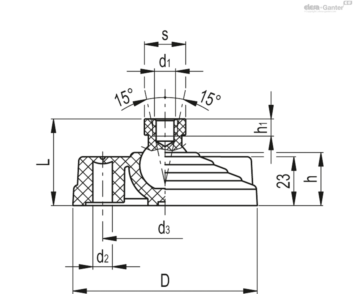Without no-slip disk