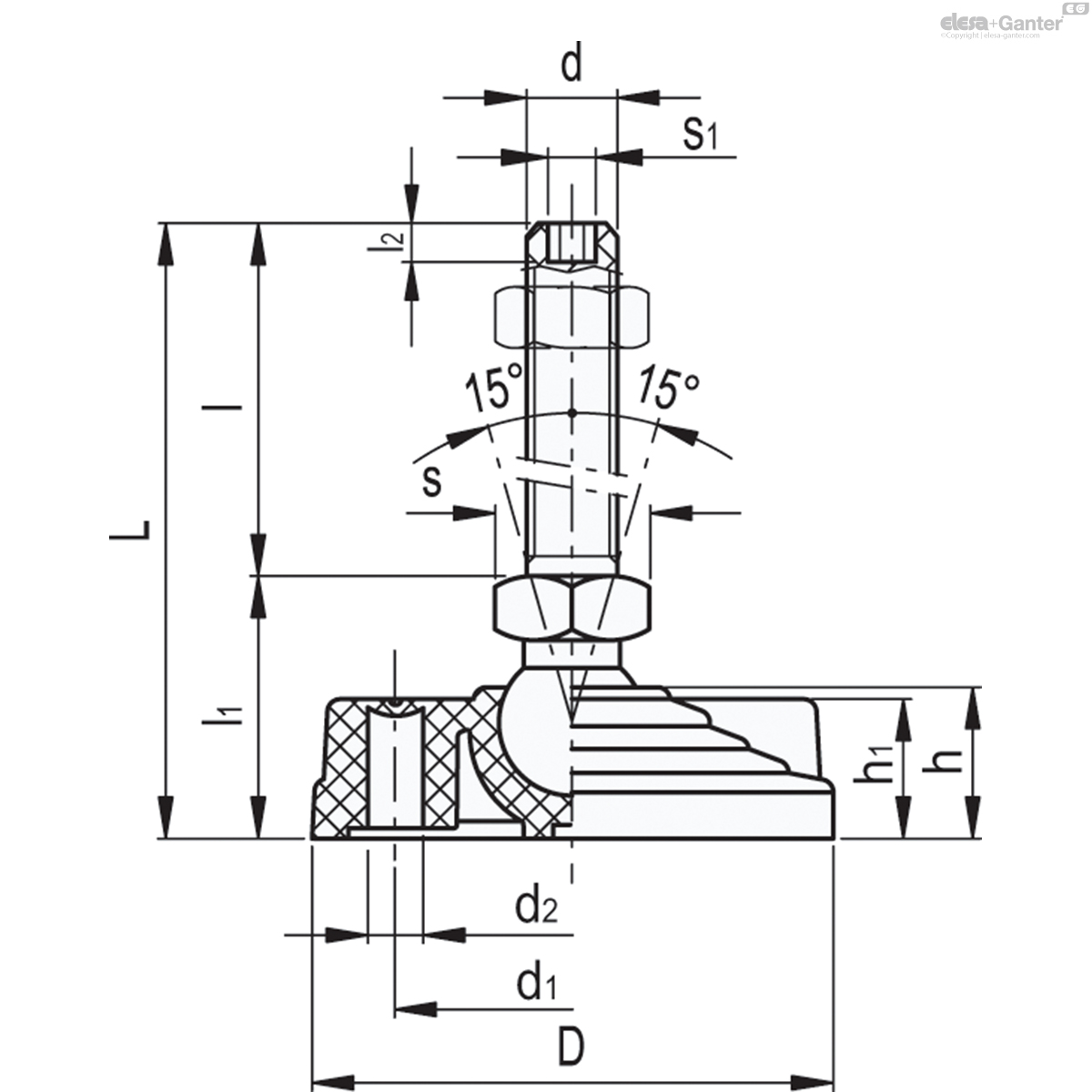 Without no-slip disk