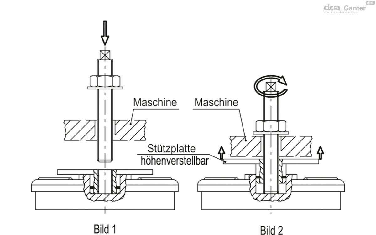 Maschinenfüße mit Schwingungsdämpfung