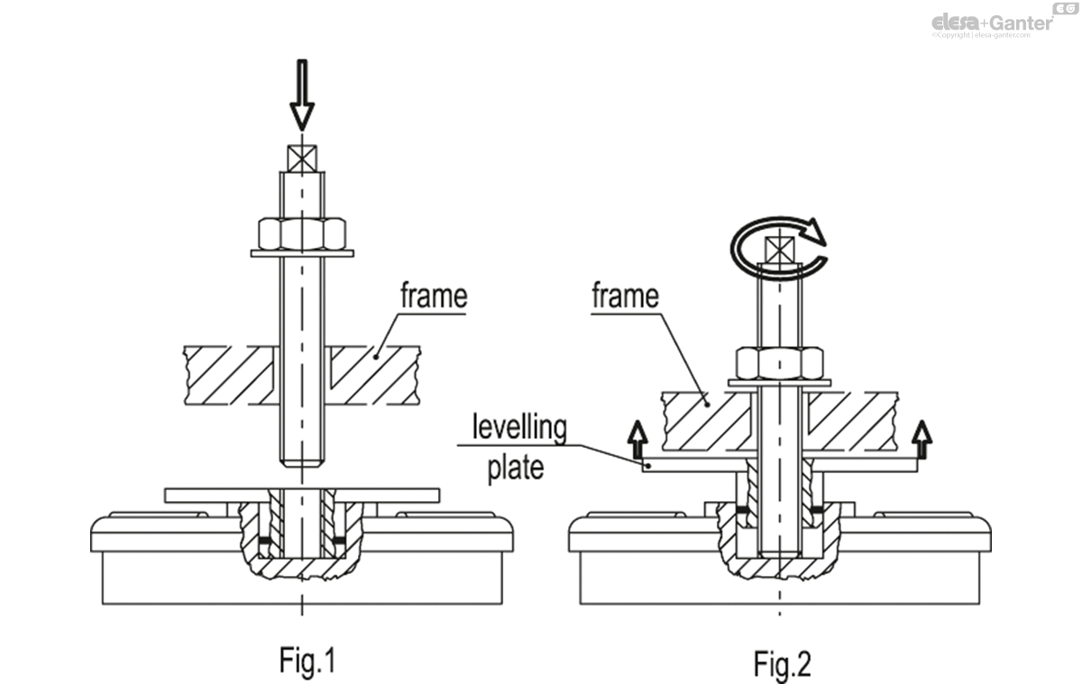Vibration-damping levelling elements