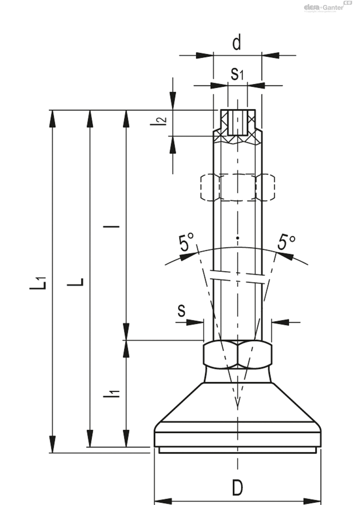 Pieds de nivellement étanches