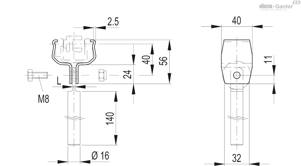 For one-track roller side guides