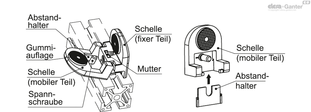 Schraube und Mutter Edelstahl