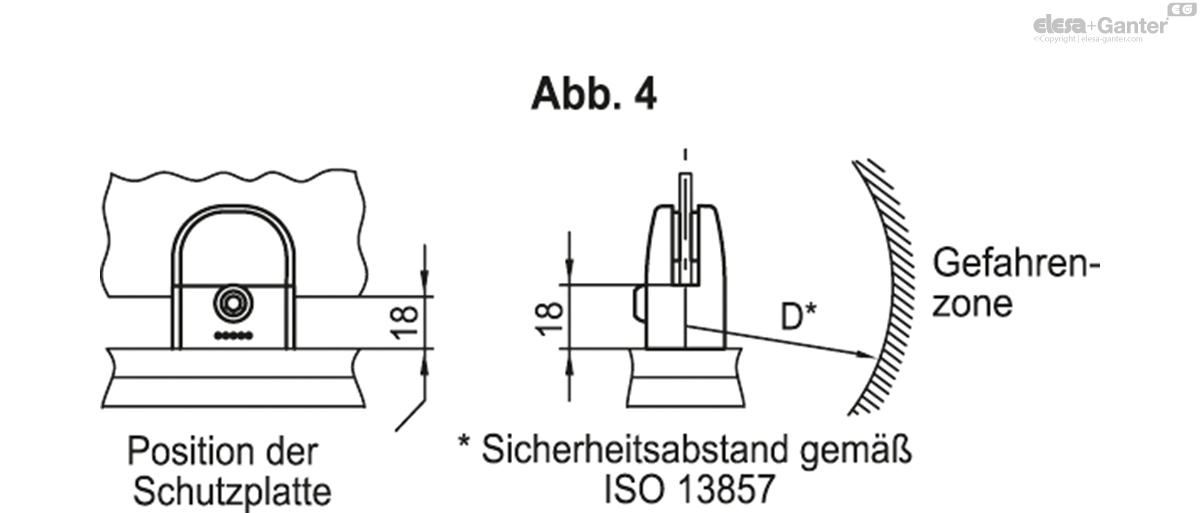 Schraube und Mutter Edelstahl