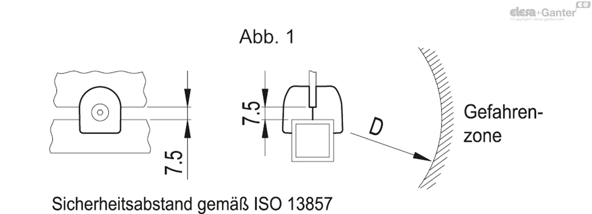 Halter für Flächenelemente und Metallgitter