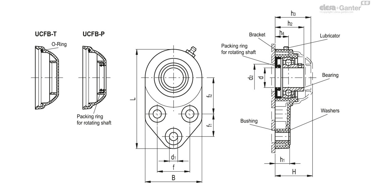 Self-aligning brackets