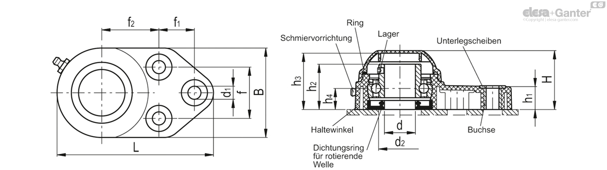 Fronthalterung mit geschlossener Kappe