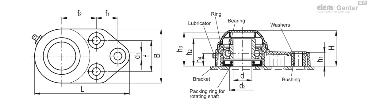 Head bracket with closed cover