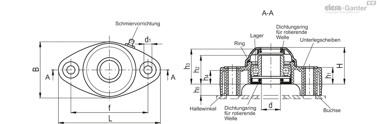 Halterung für Durchgangswelle mit Kappe