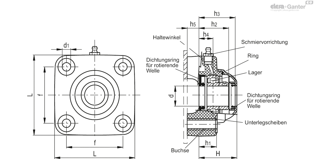 Halterung für Durchgangswelle mit Kappe