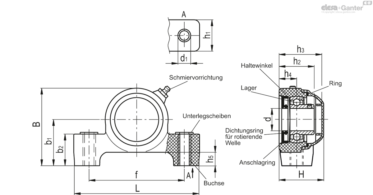 Fronthalterung mit geschlossener Kappe