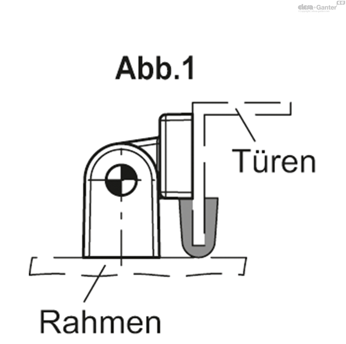Scharniere für schmale Türpfosten und Rahmen