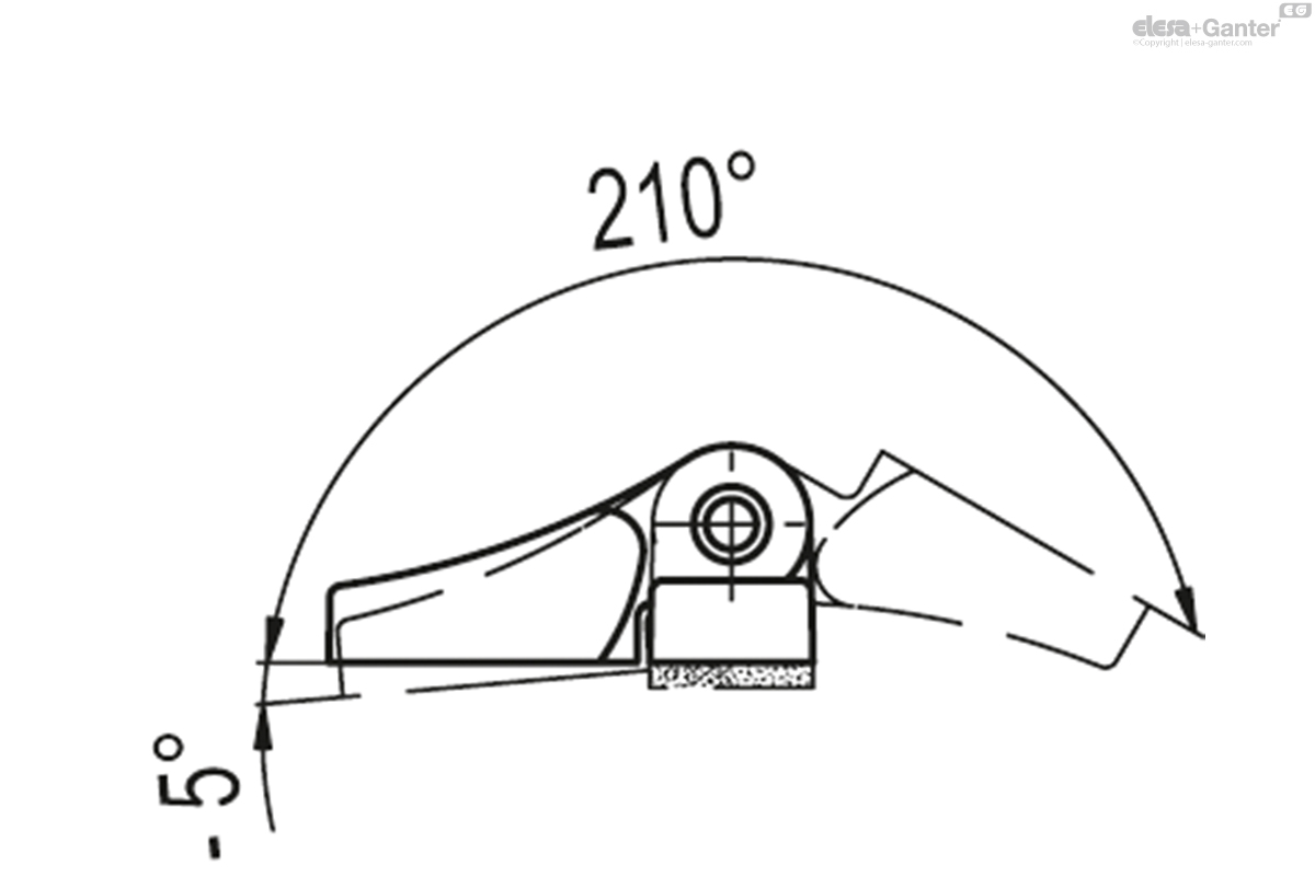 Hinges for narrow jamb