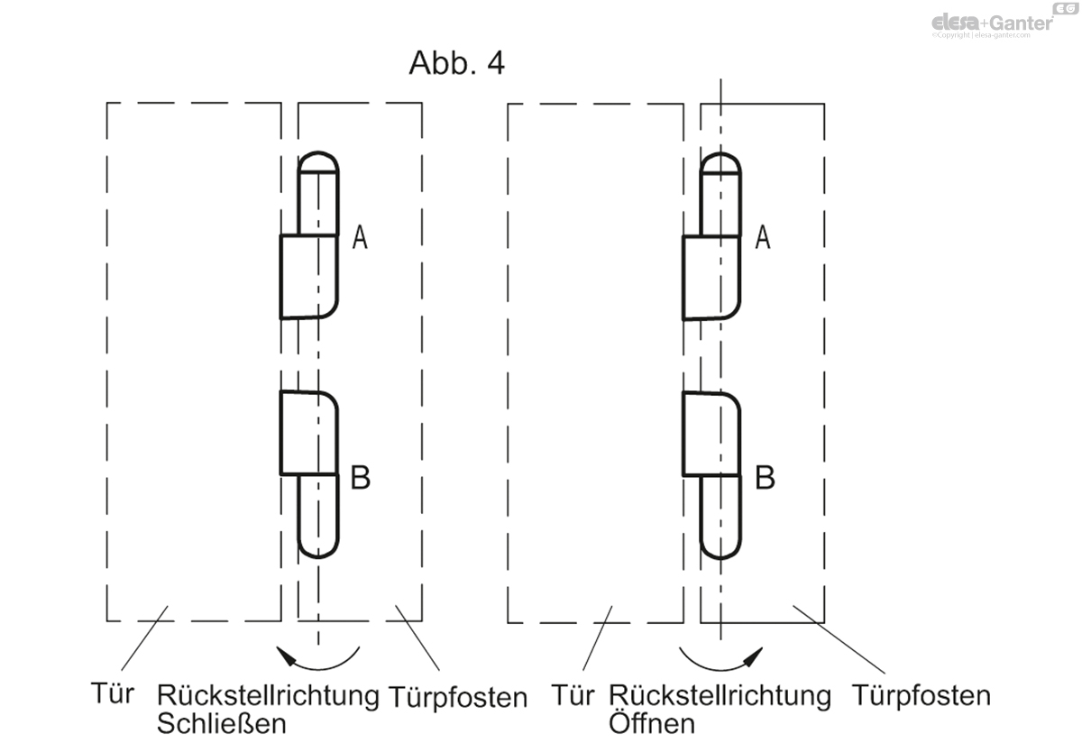Gewindebuchsen mit Passloch und Gewindebolzen