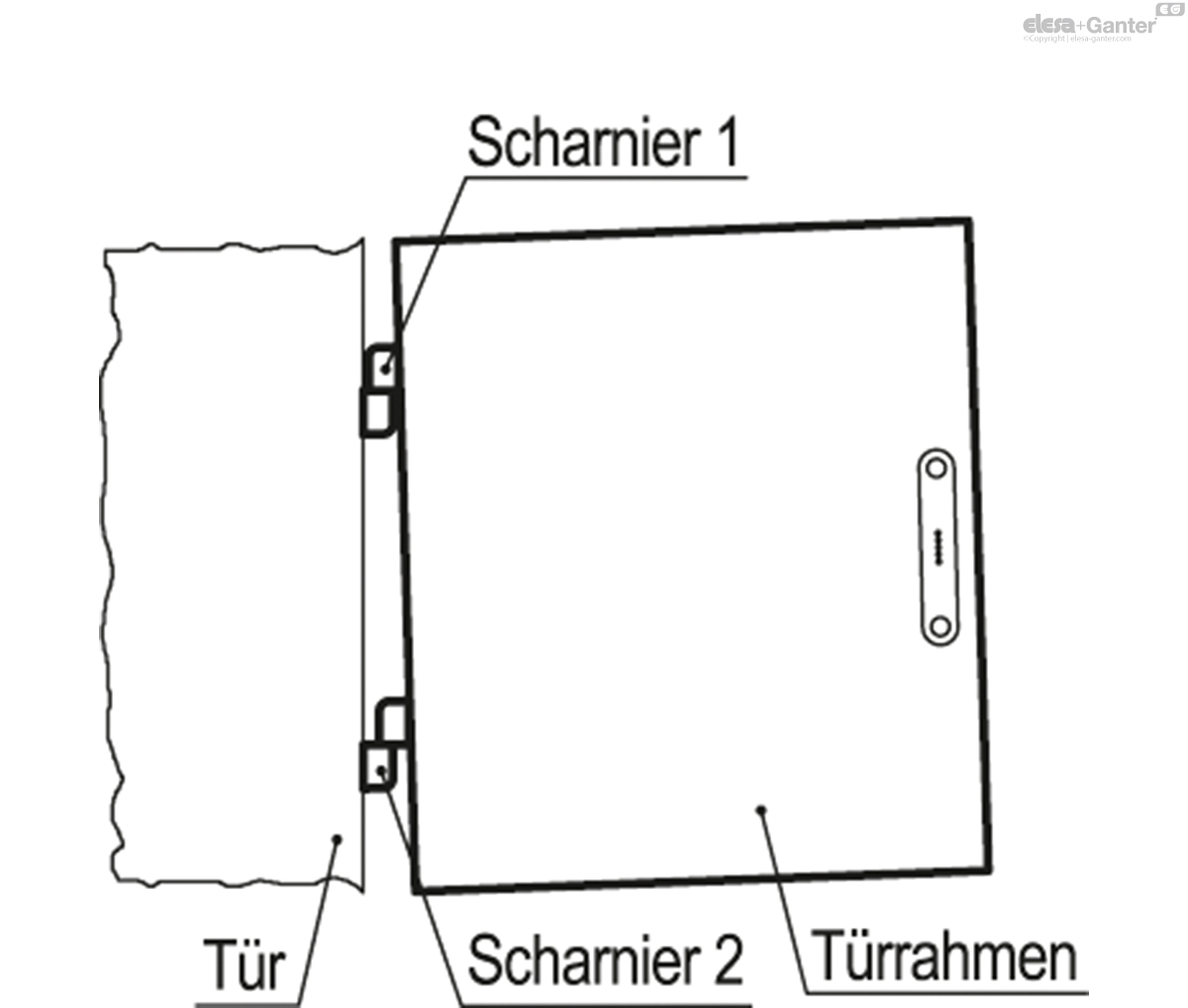 Gewindebuchsen Messing, vernickelt mit Gewinde-Sackloch