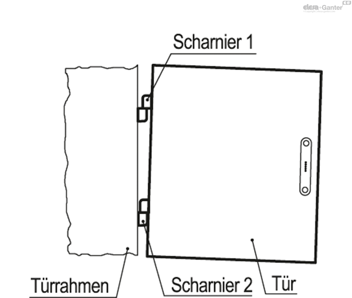 Gewindebuchsen Messing, vernickelt mit Gewinde-Sackloch