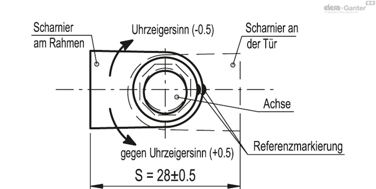 Gewindebuchsen Messing, vernickelt mit Gewinde-Sackloch