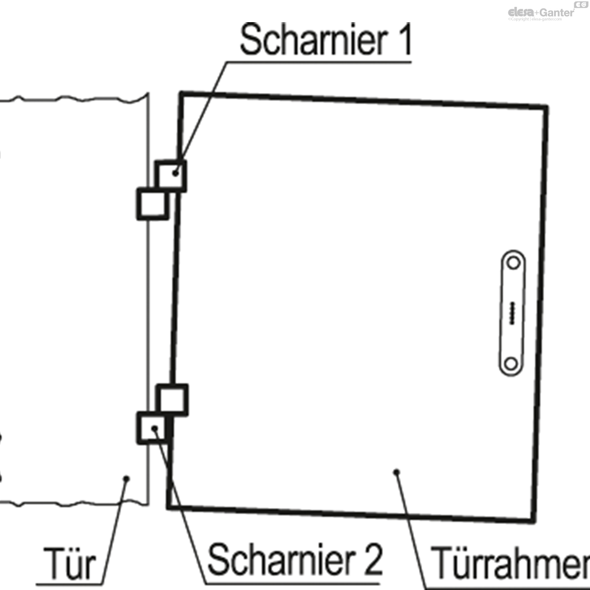 Scharniere