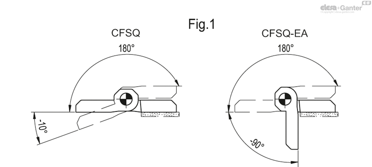 Axial cable, 2 or 5 m length, microswitch on the right, starting angle 0°