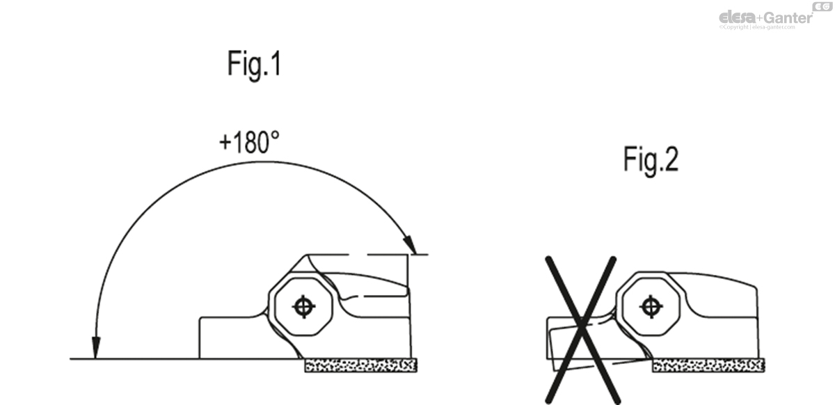 8-polige kabel, lengte 2 of 5 meter, axiale uitgang aan de achterzijde