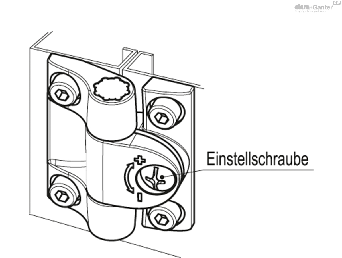 Scharniere mit einstellbarer Friktion
