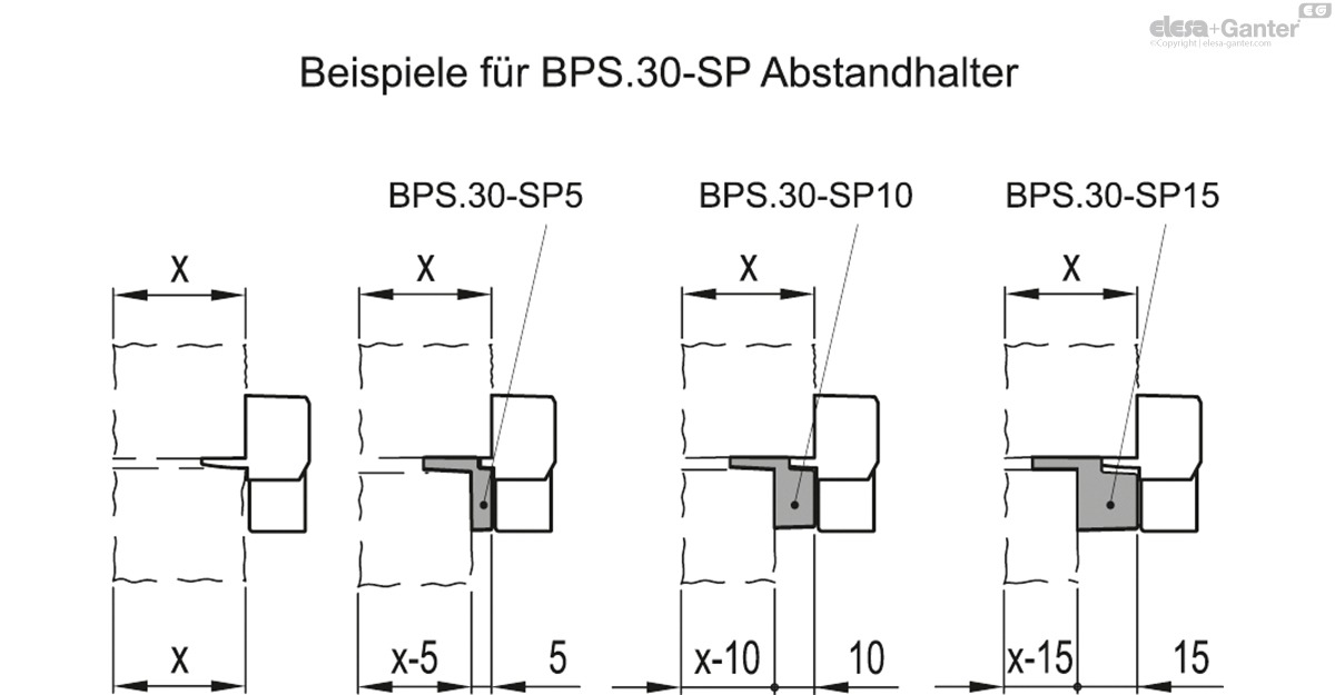 Kugelschnäpper