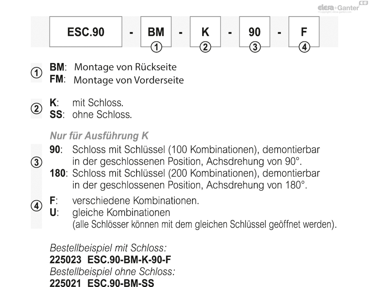Griffleisten mit Verriegelung