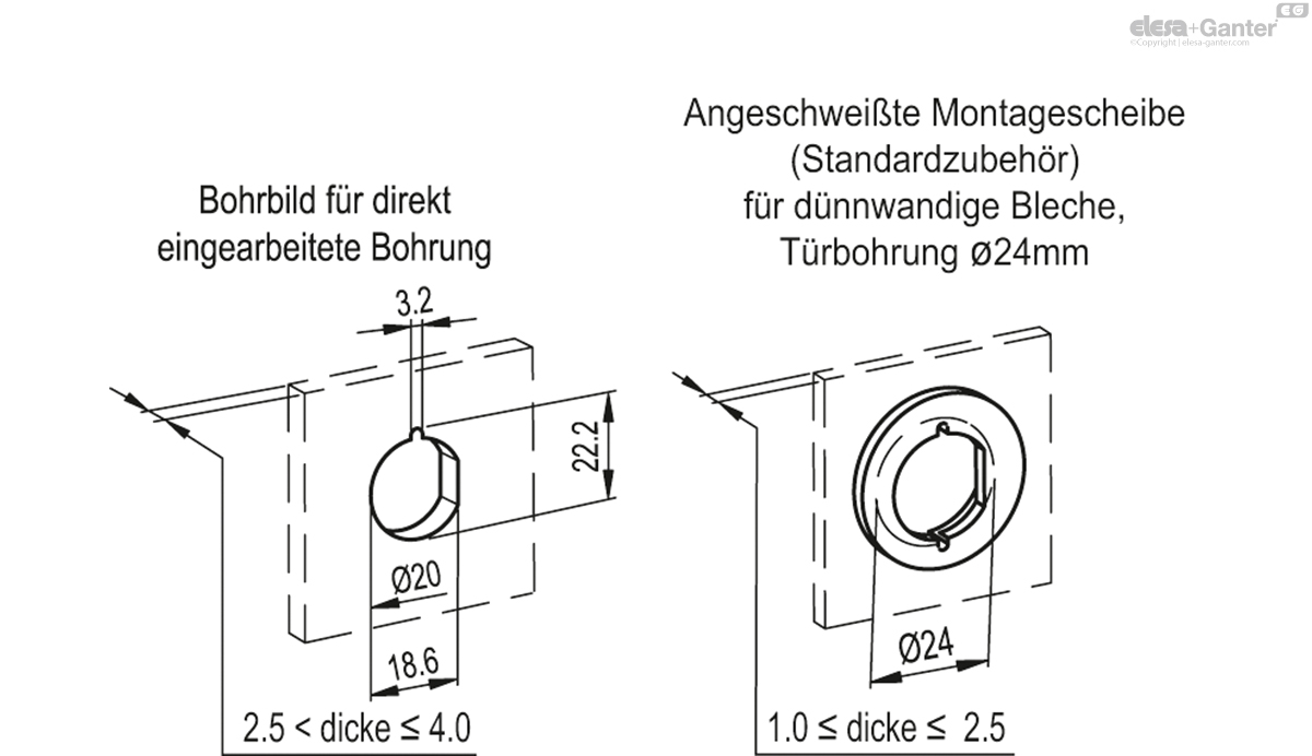 Verriegelungen mit Schlüssel