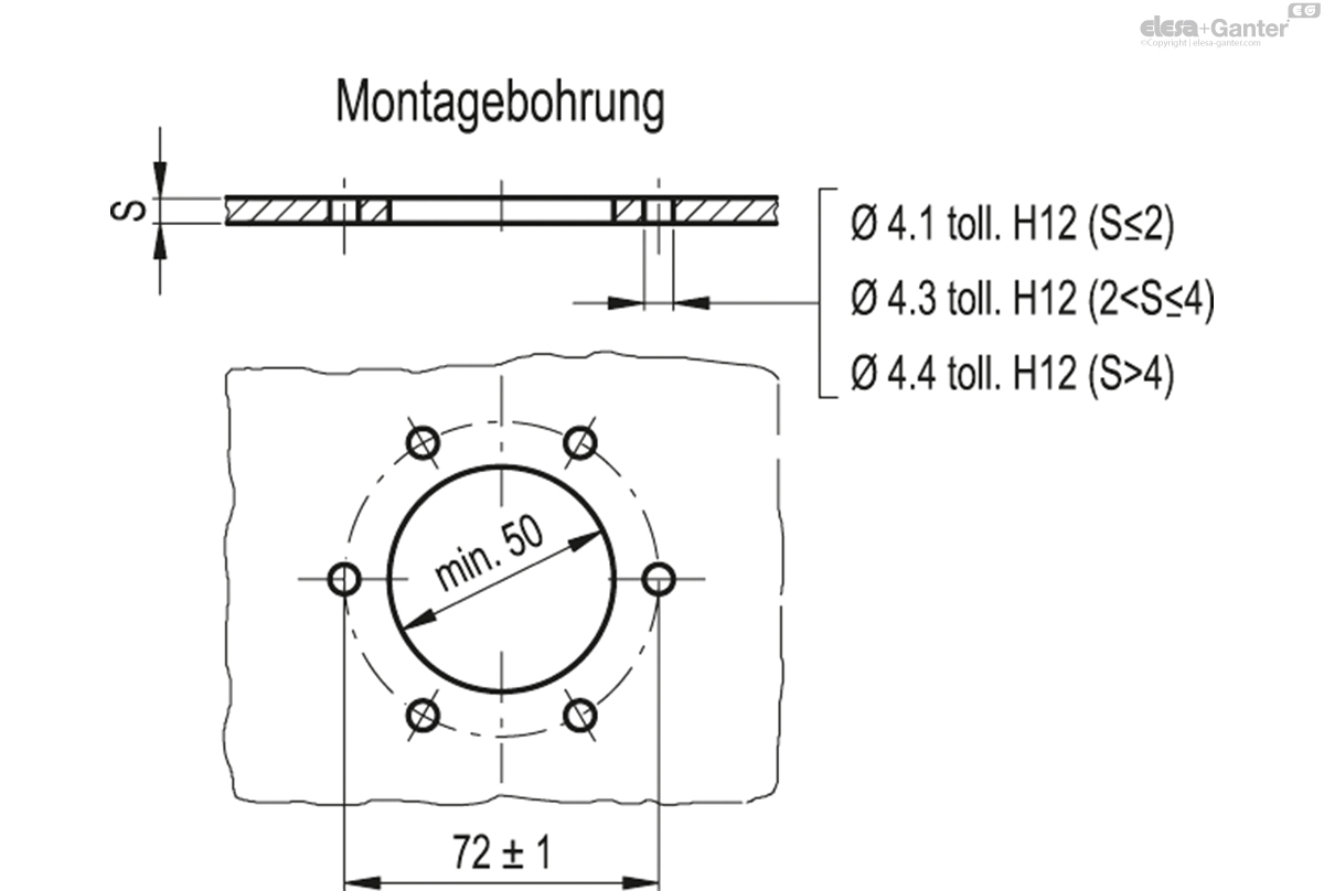 Abdeckflansch