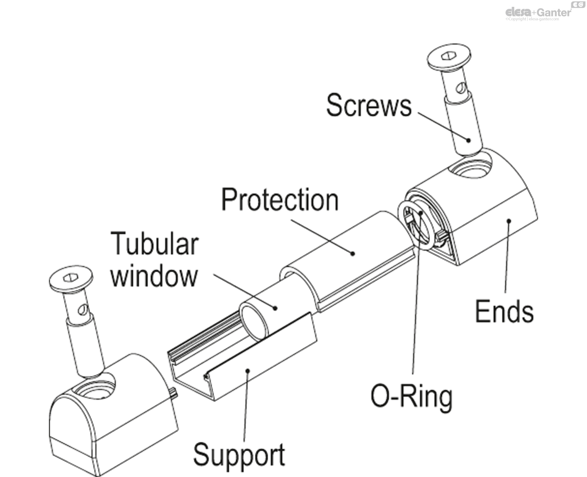 Level indicators for high temperatures