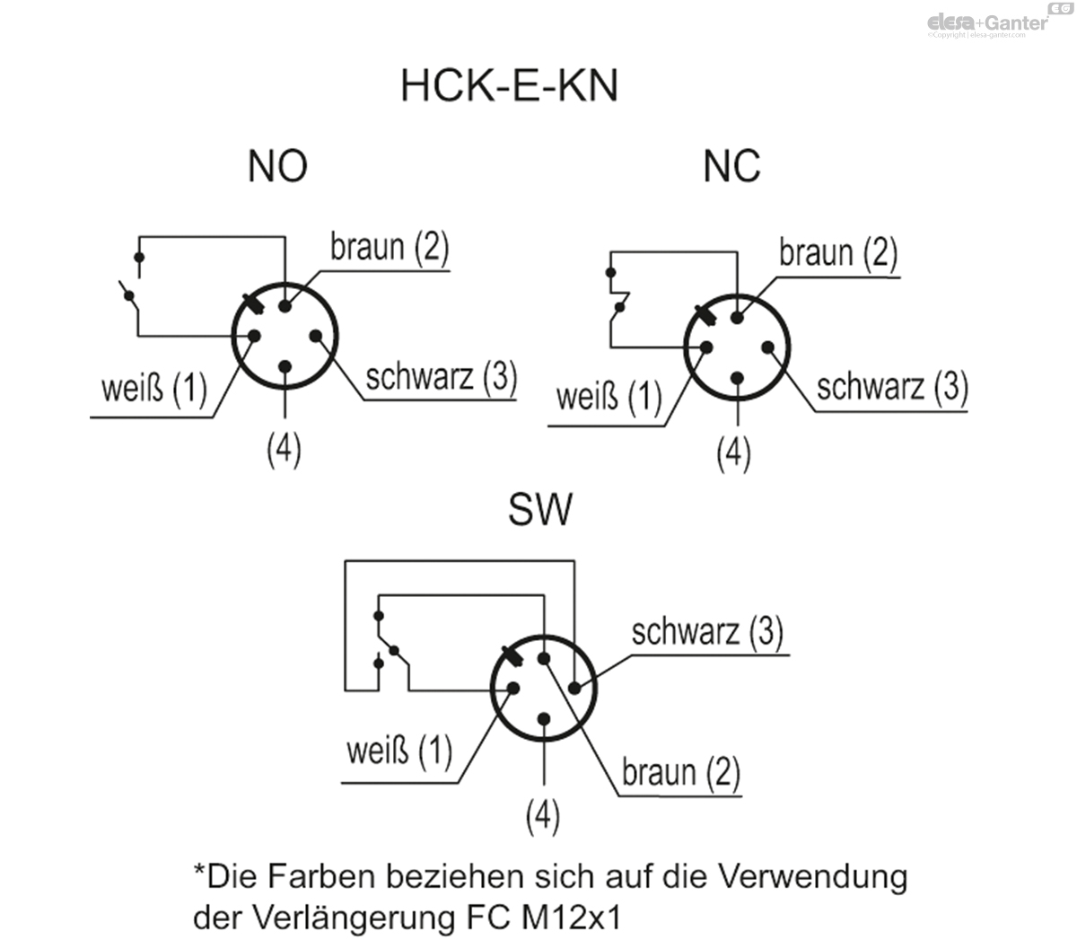 Elektrische Ölstandanzeiger