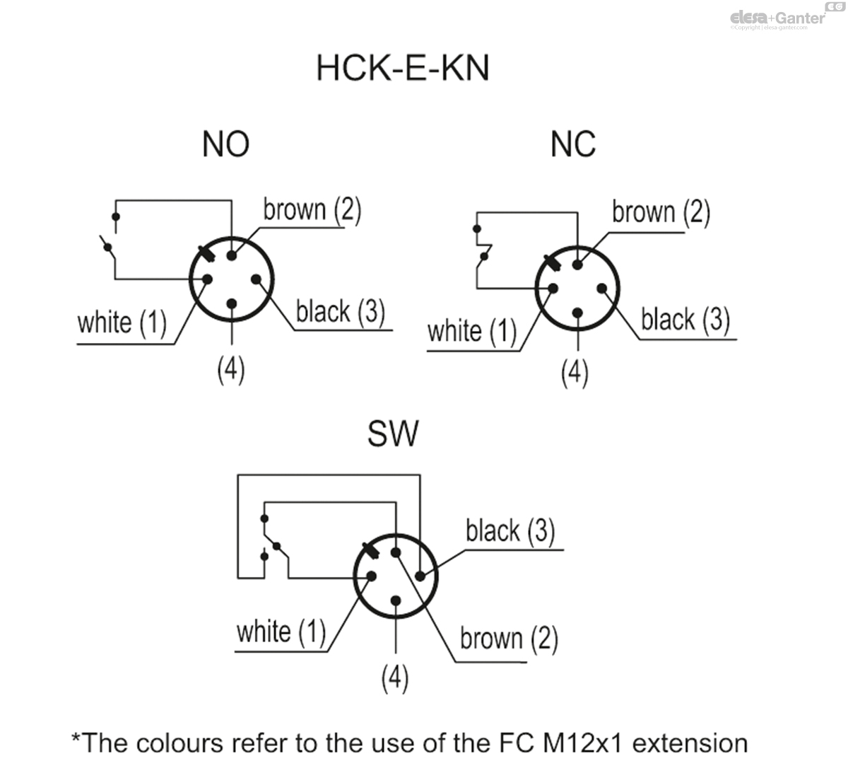 Elektrische niveau-indicatoren