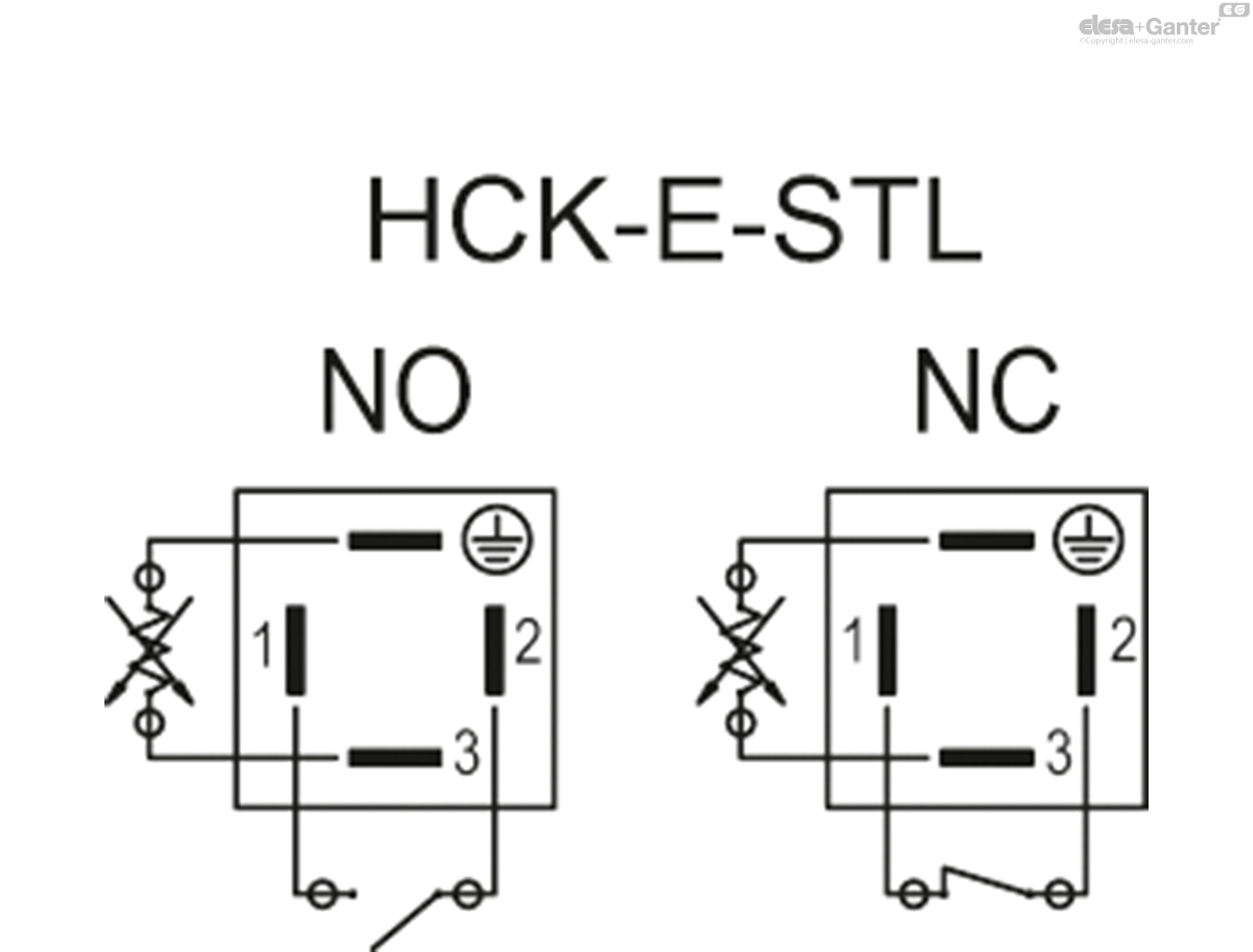 Electrical level indicators