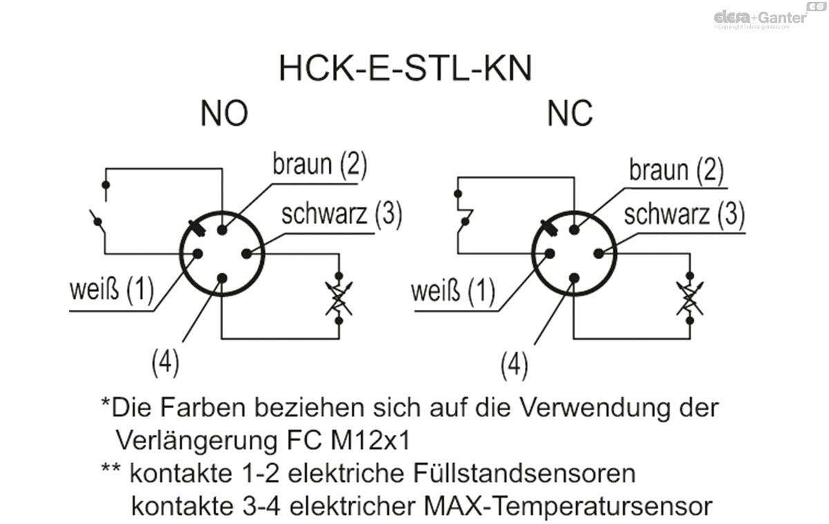 Elektrische Ölstandanzeiger