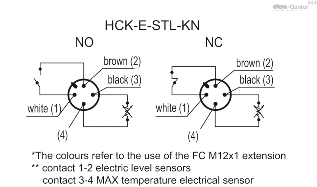 Electrical level indicators