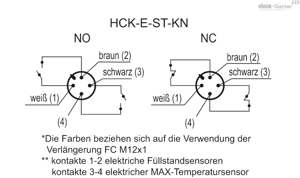 Elektrische Ölstandanzeiger