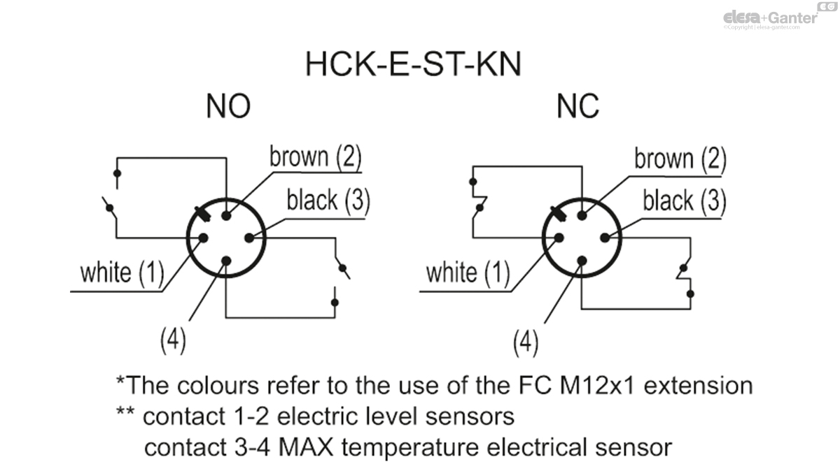 Electrical level indicators