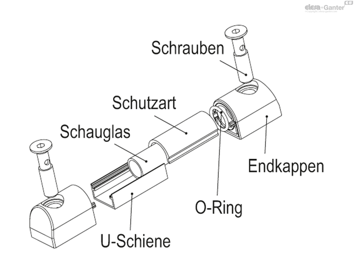 Ölschaugläser