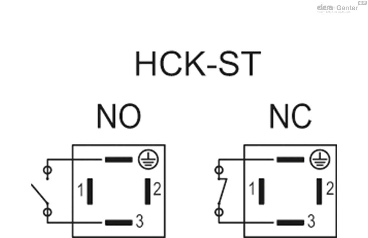 Electrical level indicators