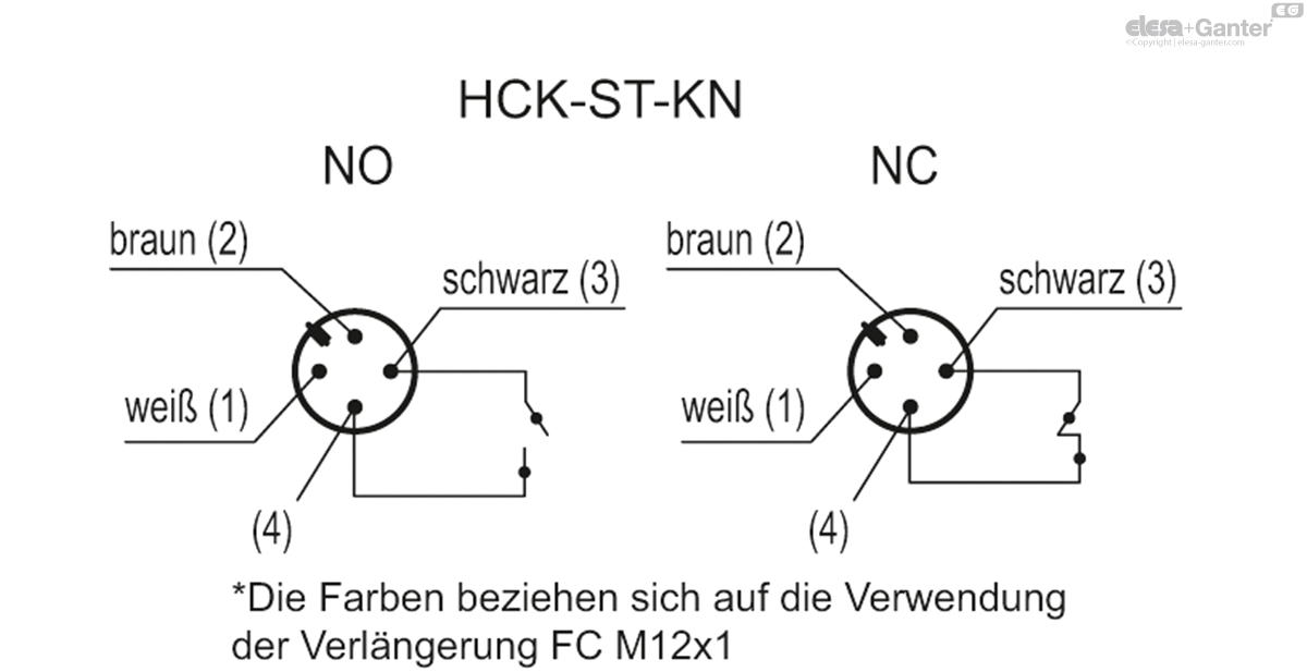 Elektrische Ölstandanzeiger