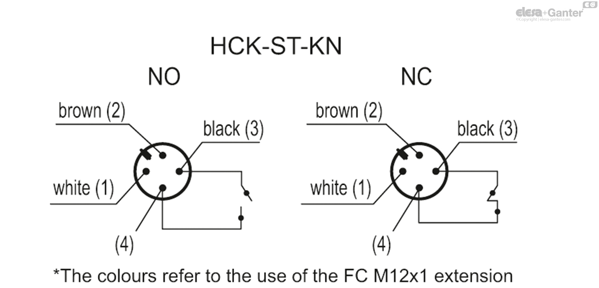 Electrical level indicators