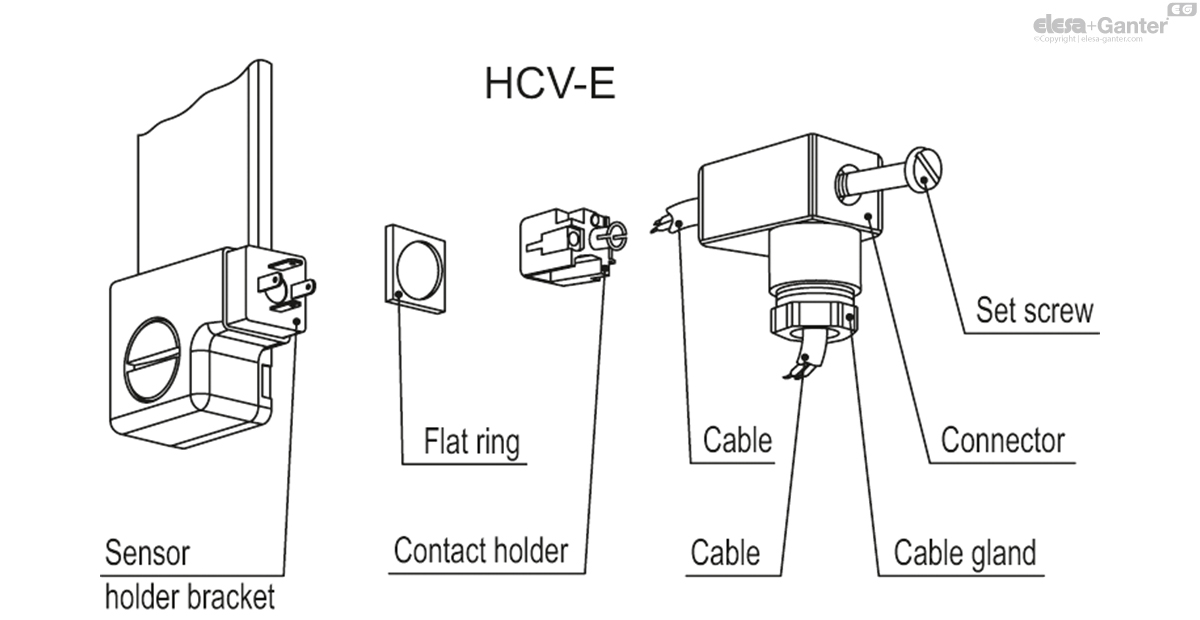 Electrical level indicators
