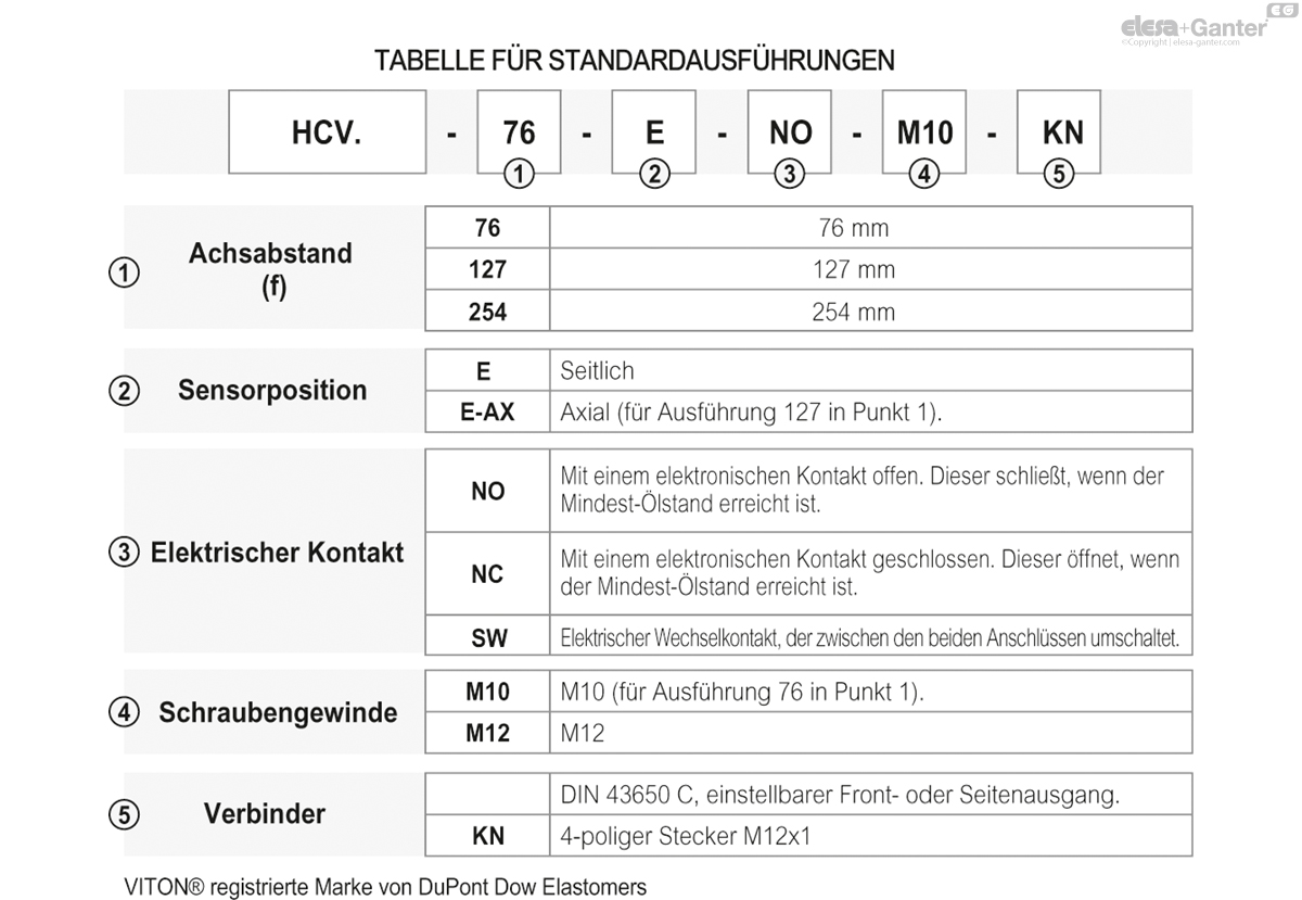 Elektrische Ölstandanzeiger