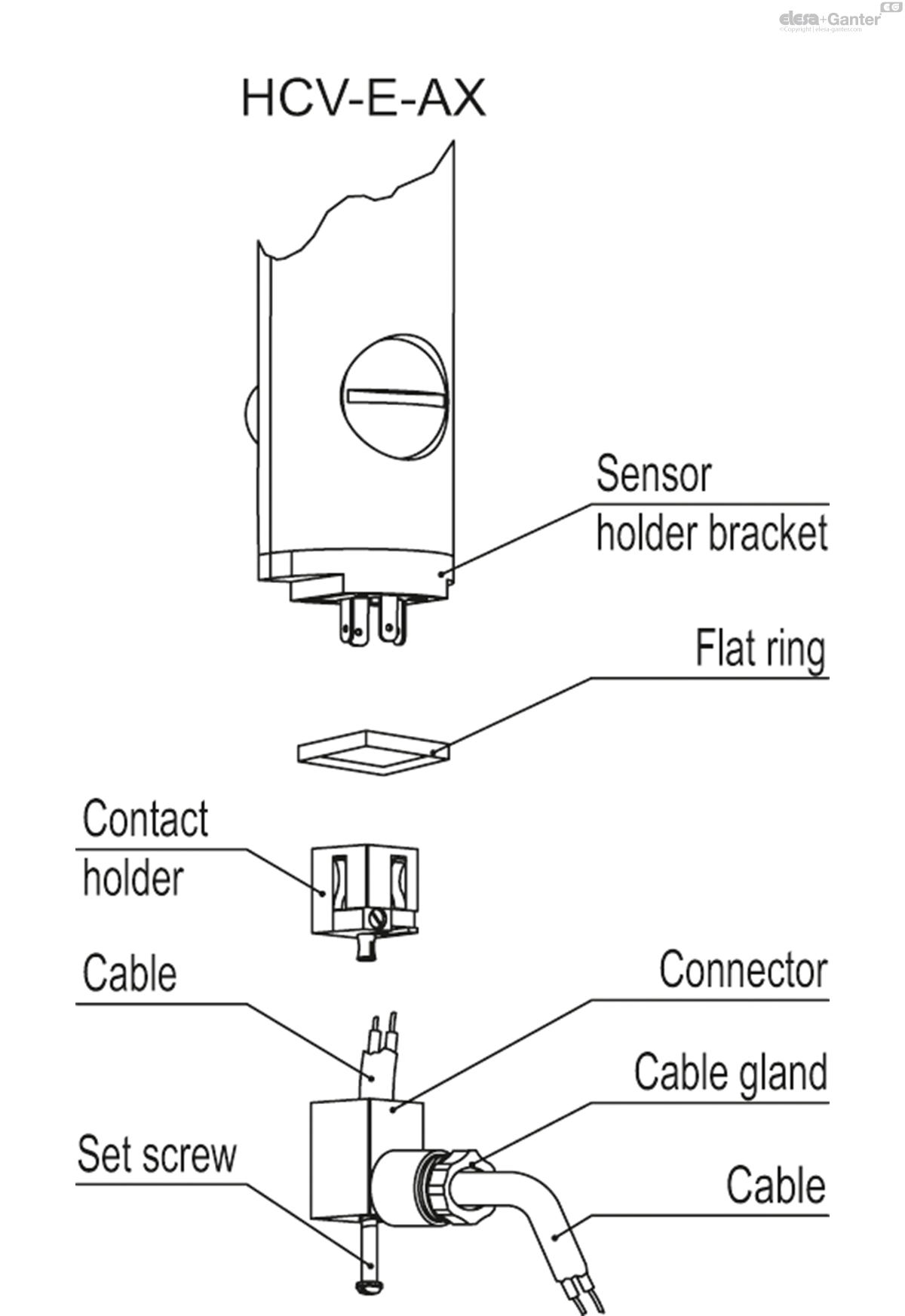 Electrical level indicators