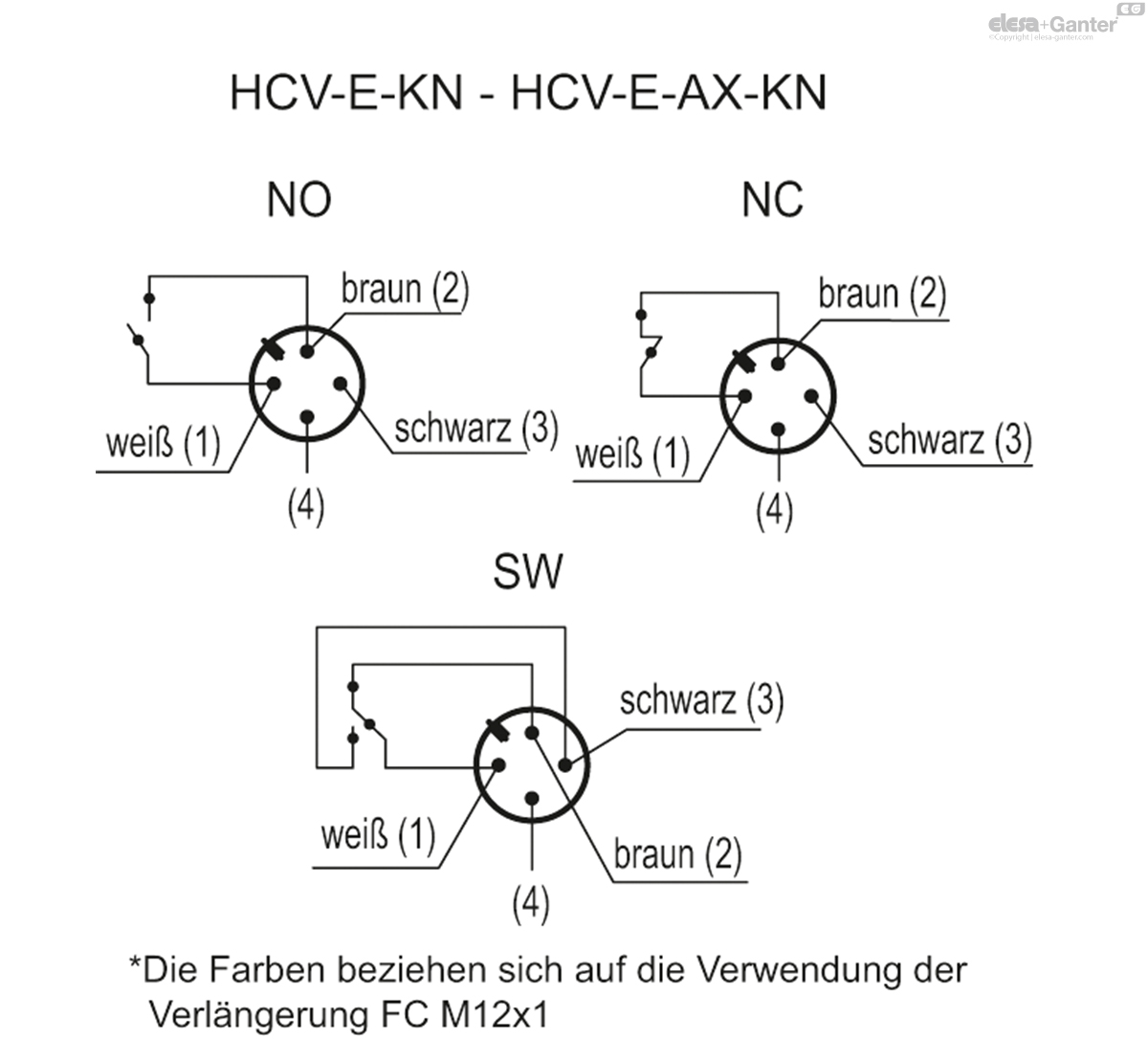 Elektrische Ölstandanzeiger