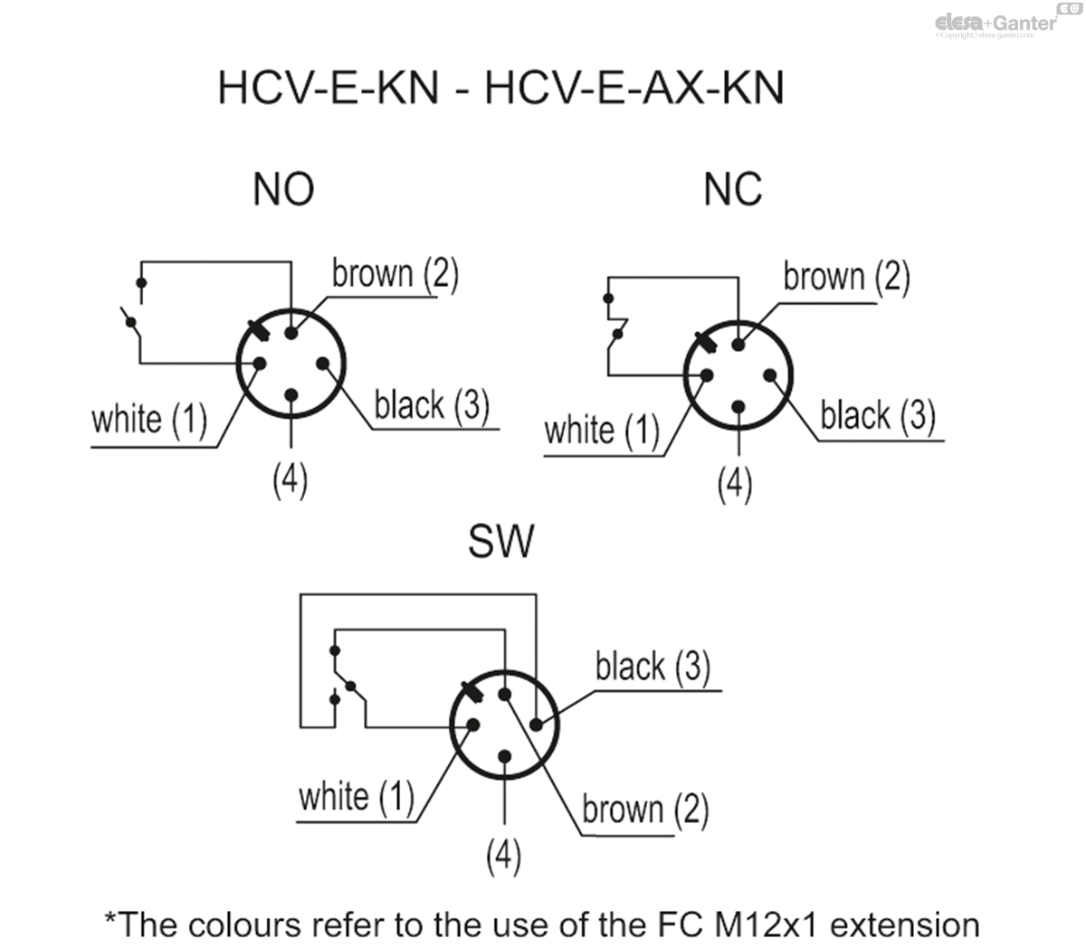 Indicateurs de niveau électrique d'huile