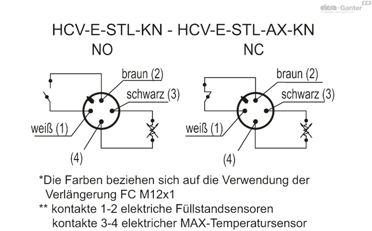 Elektrische Ölstandanzeiger