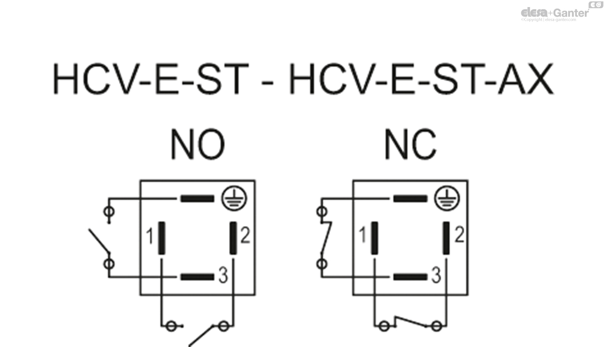 Indicateurs de niveau électrique