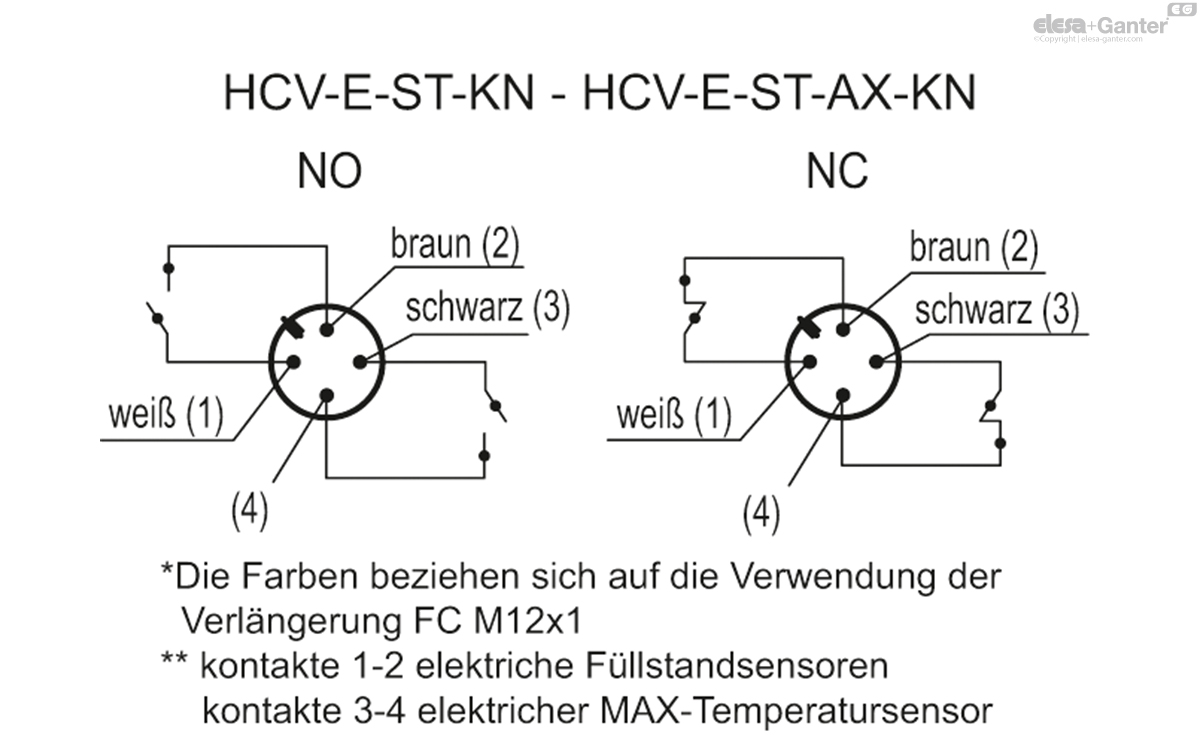 Elektrische Ölstandanzeiger