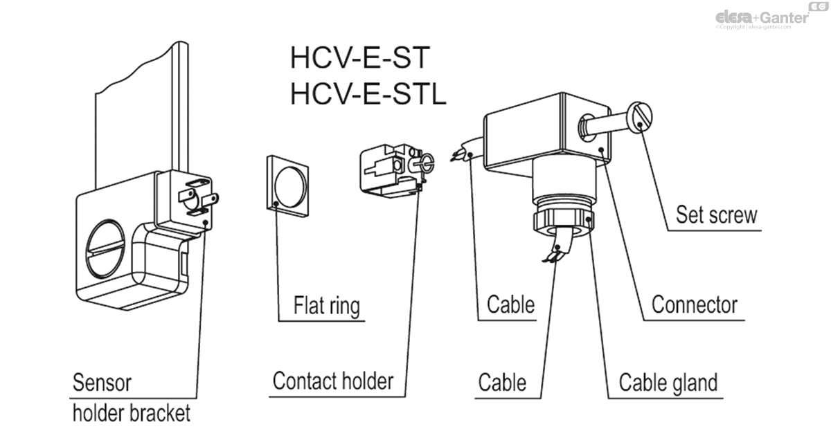 Electrical level indicators